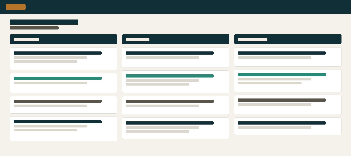 Cross-functional alignment workshop — user personas, key insights, and recommendations across three columns