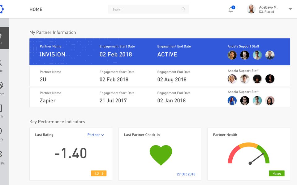 Andela Partner Pulse dashboard with engagement and health indicators